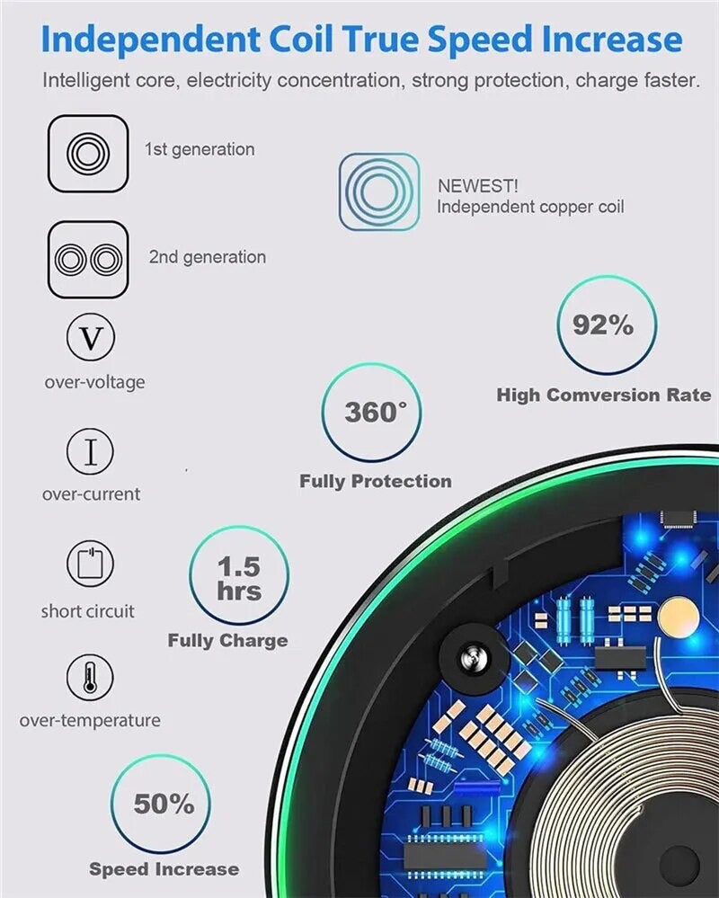 Wireless mobile phone charger