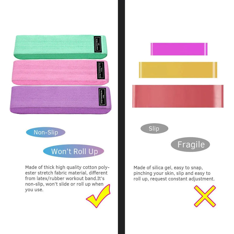 Elastic resistance bands 