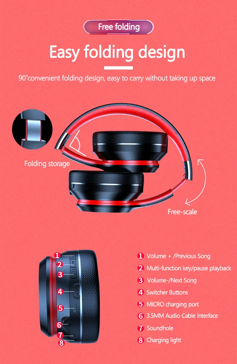 Lenovo HD200 Bluetooth Headphones and Noise Canceling 