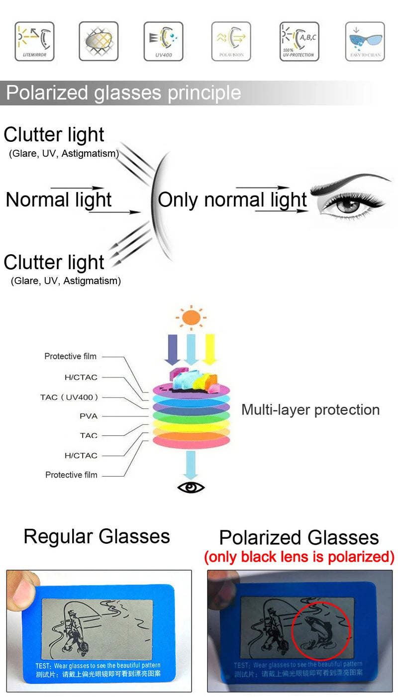 LOCLE Polarized UV400 Hiking Glasses 